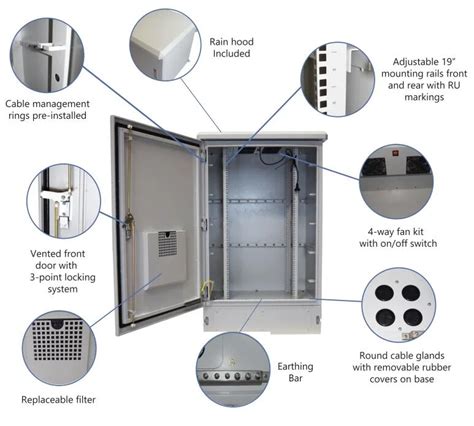 customized telecom metal rackmount enclosure|electronic enclosures manufacturers.